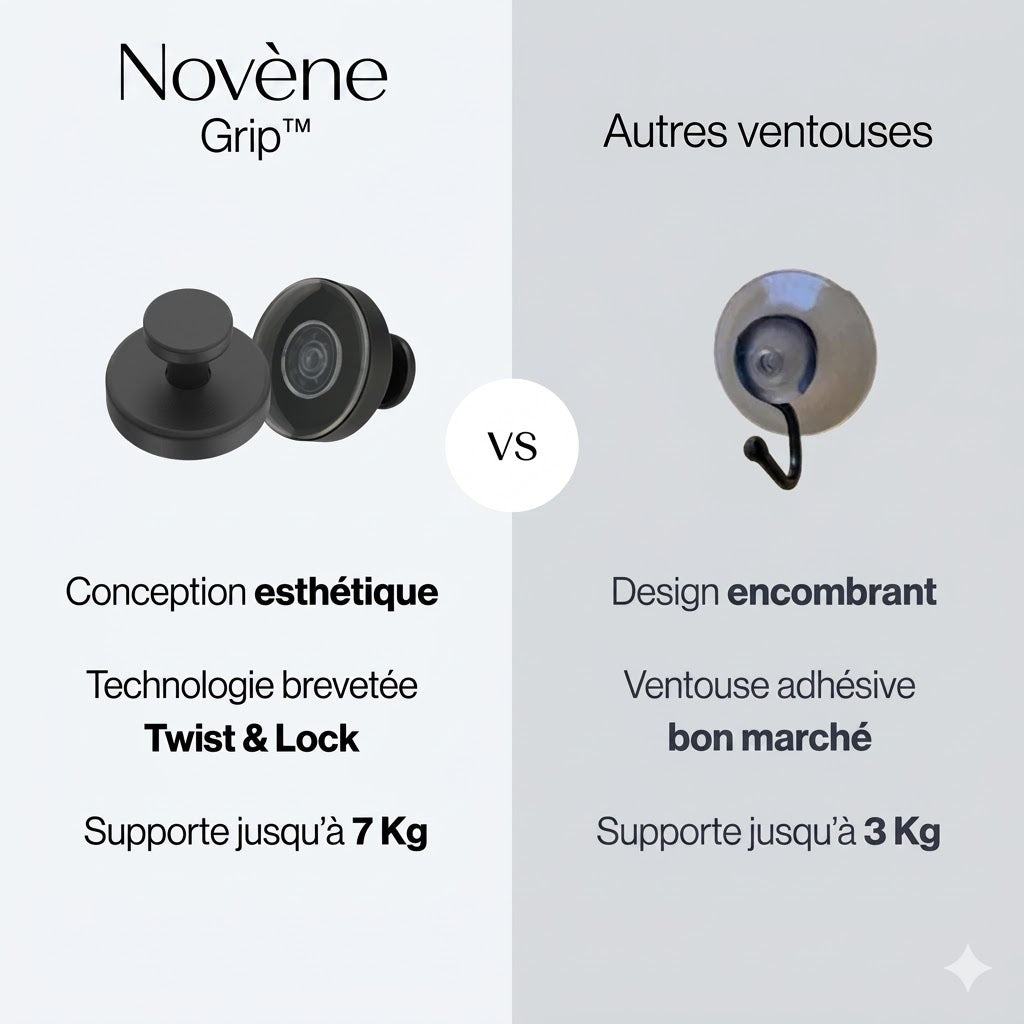Novène Grip™ - Pack de crochets à ventouse ultra-résistants