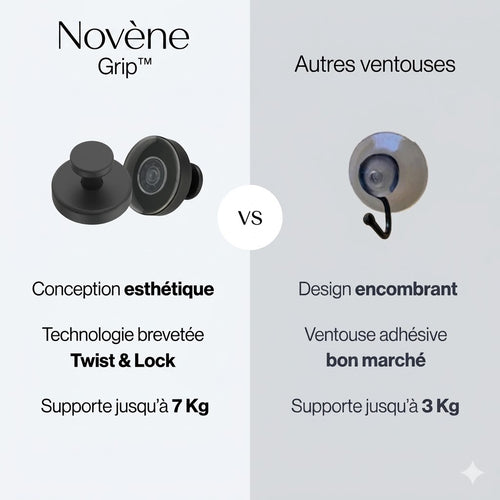 Novène Grip™ - Pack de crochets à ventouse ultra-résistants